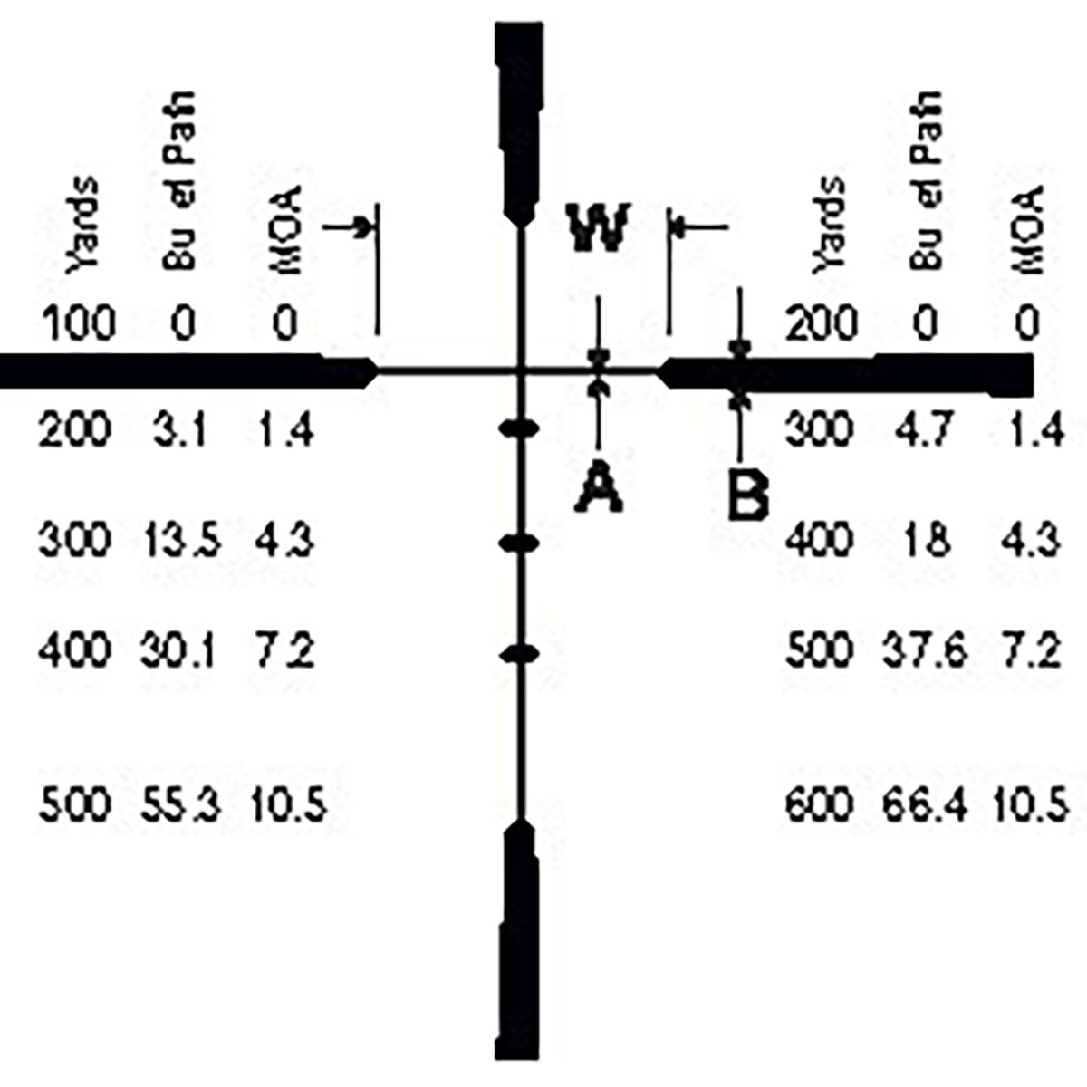 430112925_RETICLESPECSW.jpg