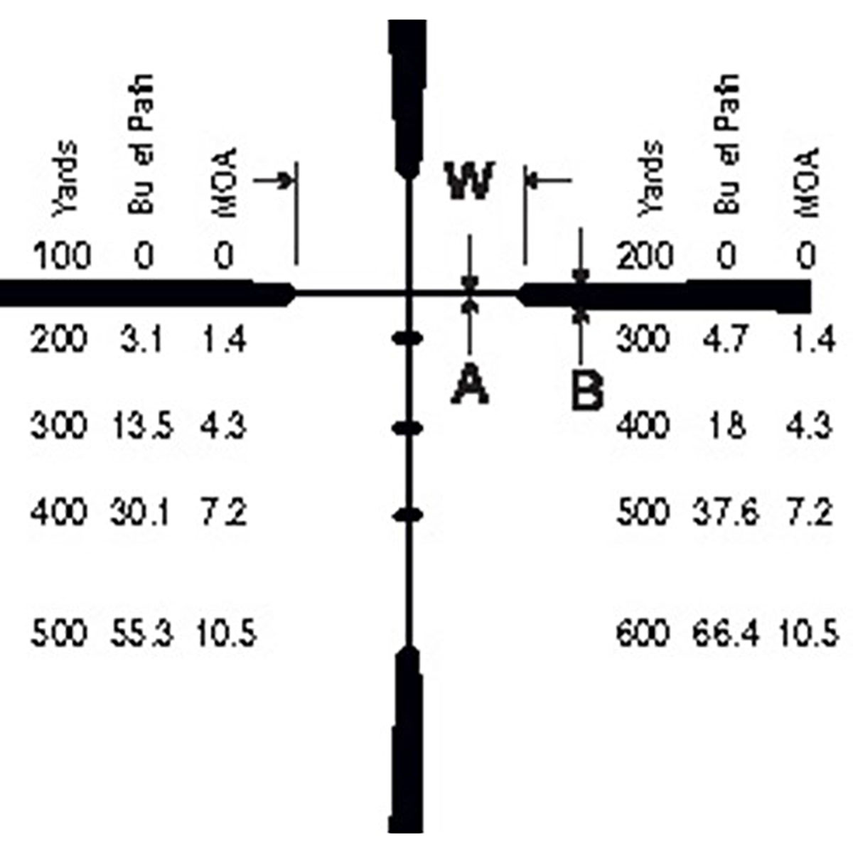 430112923_RETICLESPECSW.jpg